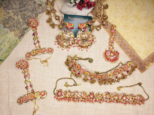 Parul Garg Rang